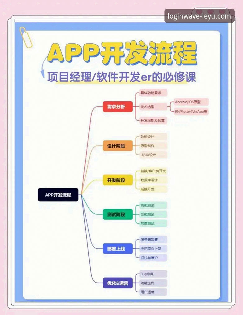 乐鱼APP最新版使用技巧 乐鱼APP最新版使用技巧操作教程:从入门到精通的全流程指南