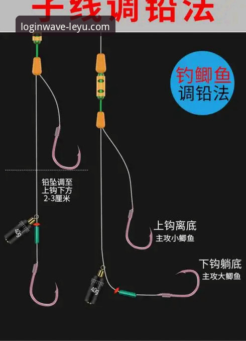 乐鱼怎么下载 乐鱼怎么下载?新手必看的5个关键步骤与实用技巧