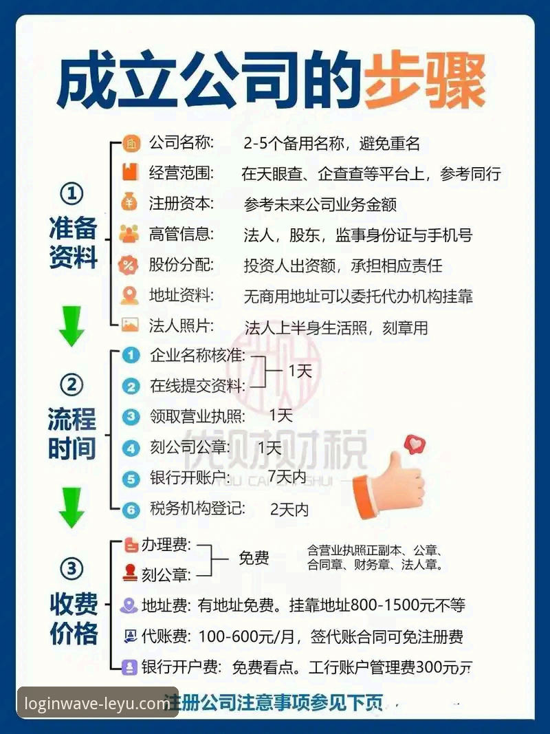 乐鱼注册流程安装教程 乐鱼注册流程安装教程:从下载到注册一步到位,新手也能轻松上手